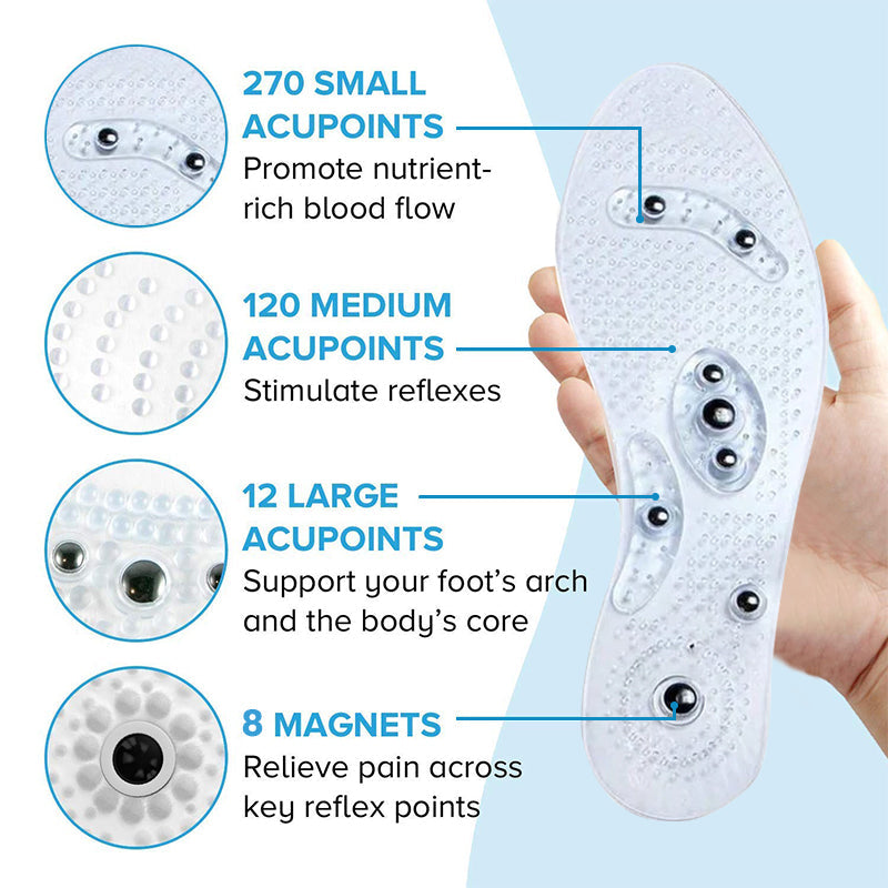 Solezy™ Magnetic Acupressure Reflexology Insoles