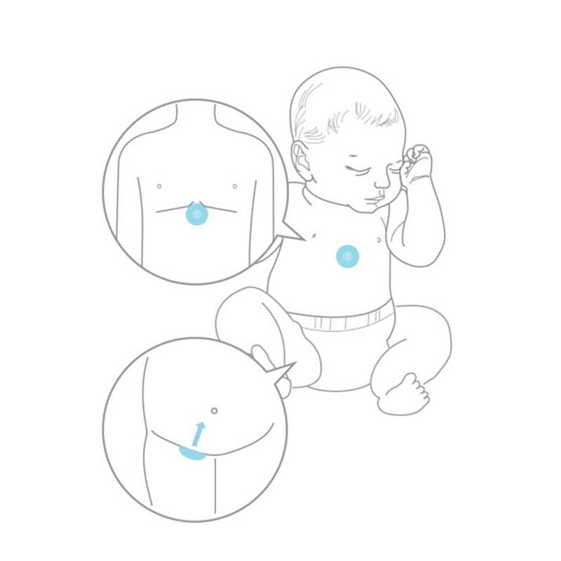 Smart Wearable Thermometer for Kids Body Temperature